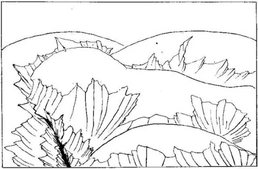 盤點各類地質地貌類型-地熱資源開發(fā)-地大熱能