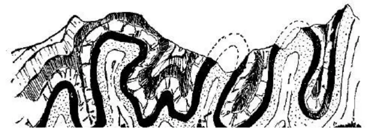 盤點各類地質地貌類型-地熱資源開發(fā)-地大熱能