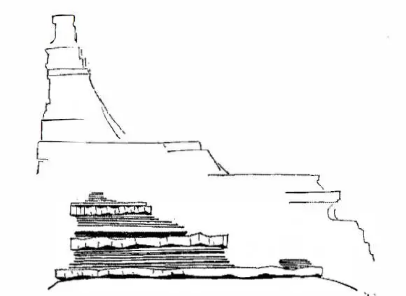 盤點各類地質地貌類型-地熱資源開發(fā)-地大熱能