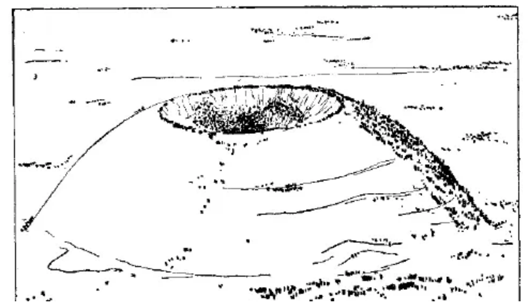 盤點各類地質地貌類型-地熱資源開發(fā)-地大熱能