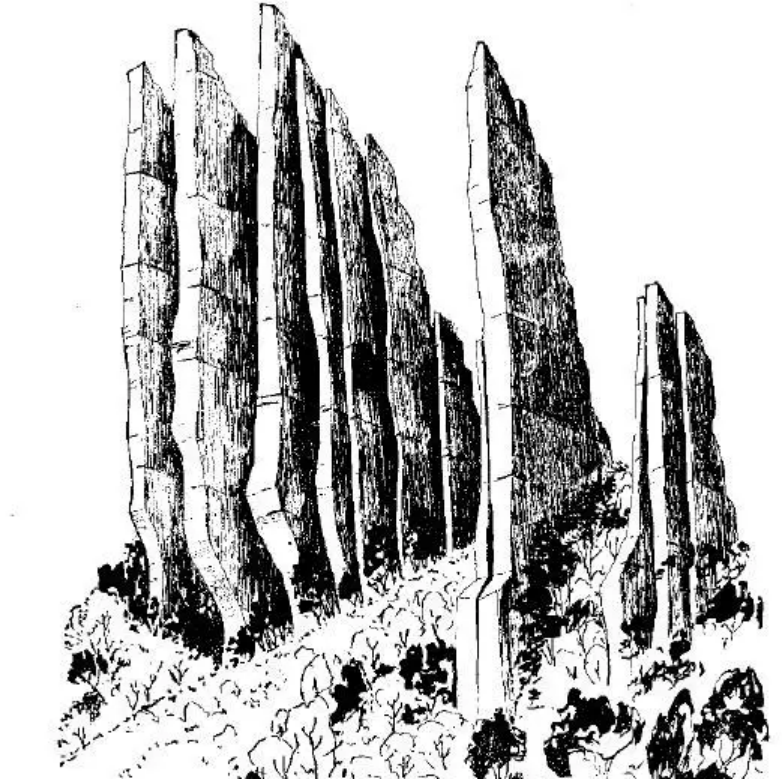 盤點各類地質地貌類型-地熱資源開發(fā)-地大熱能