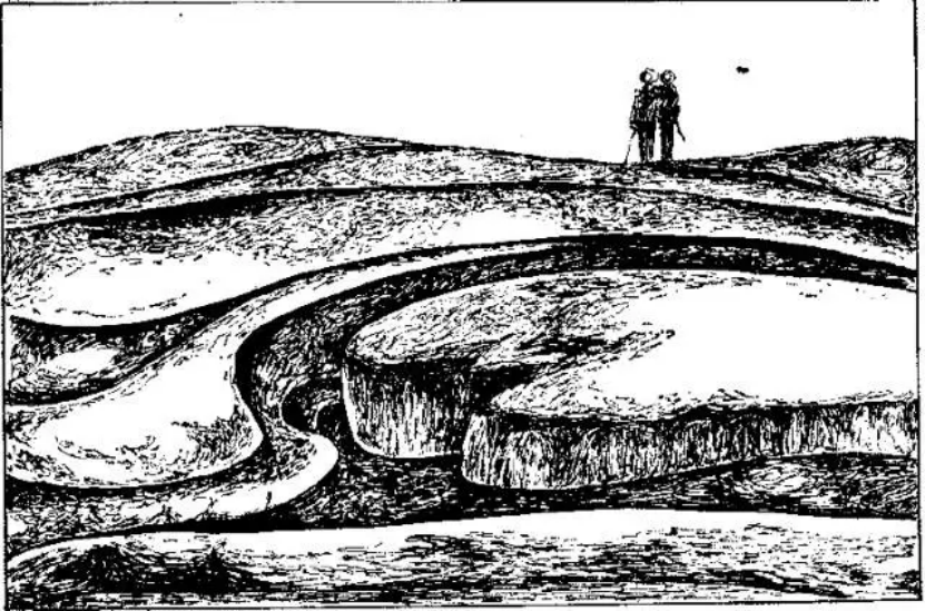 盤點各類地質地貌類型-地熱資源開發(fā)-地大熱能