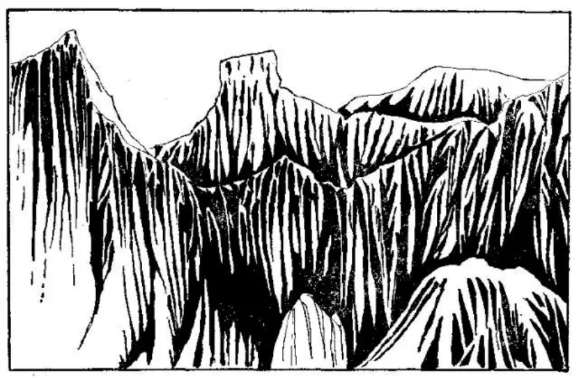 盤點各類地質地貌類型-地熱資源開發(fā)-地大熱能