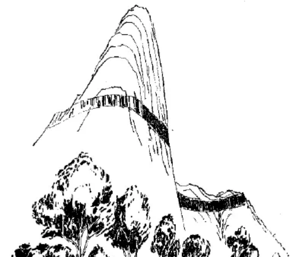 盤點各類地質地貌類型-地熱資源開發(fā)-地大熱能 盤點各類地質地貌類型-地熱資源開發(fā)-地大熱能