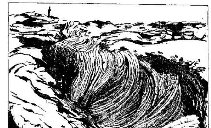 盤點各類地質地貌類型-地熱資源開發(fā)-地大熱能