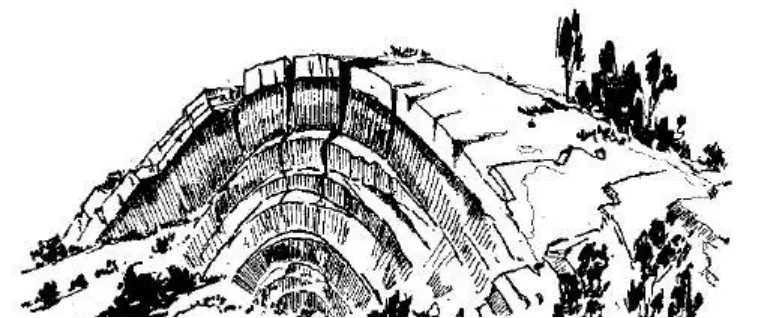 盤點各類地質地貌類型-地熱資源開發(fā)-地大熱能