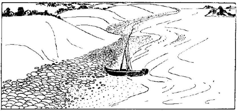 盤點各類地質地貌類型-地熱資源開發(fā)-地大熱能