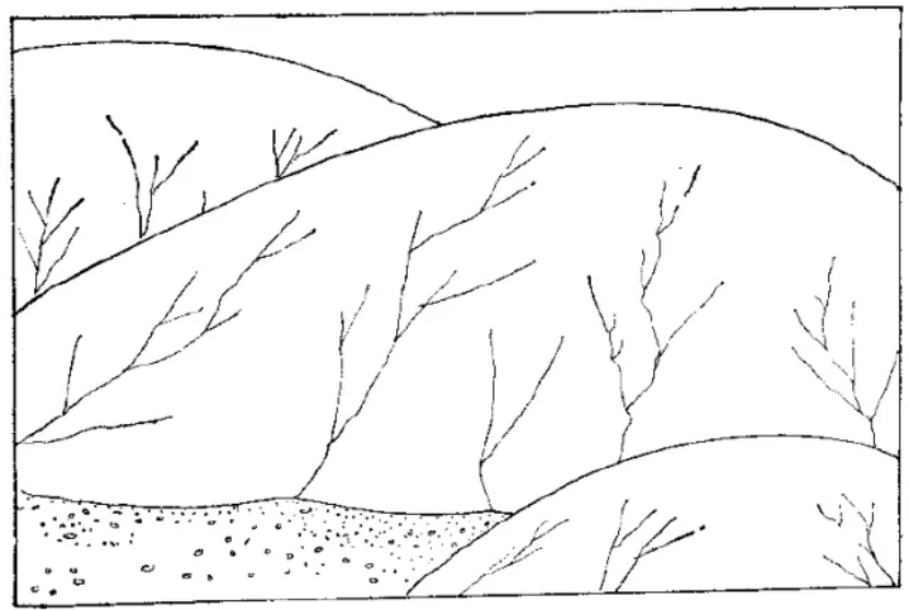 盤點各類地質地貌類型-地熱資源開發(fā)-地大熱能