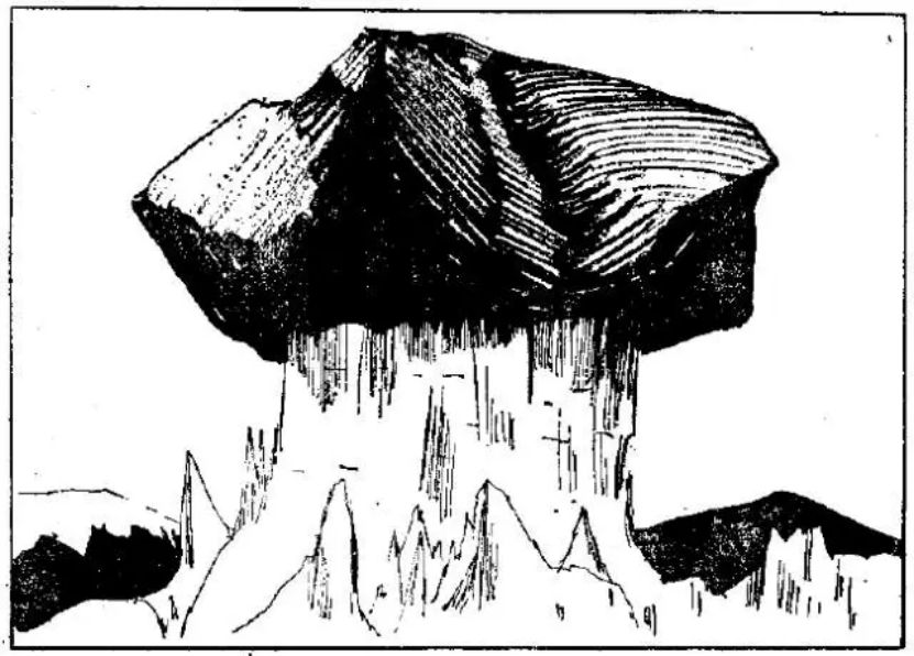 盤點各類地質地貌類型-地熱資源開發(fā)-地大熱能
