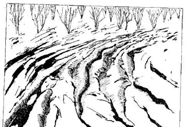 盤點各類地質地貌類型-地熱資源開發(fā)-地大熱能