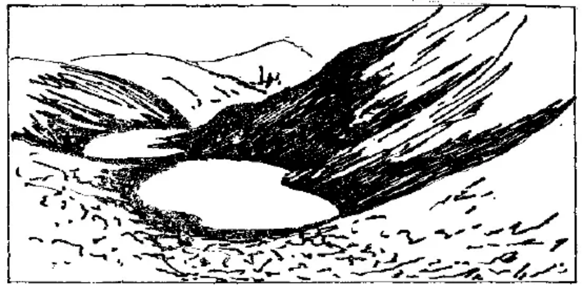 盤點各類地質地貌類型-地熱資源開發(fā)-地大熱能