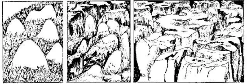 盤點各類地質地貌類型-地熱資源開發(fā)-地大熱能