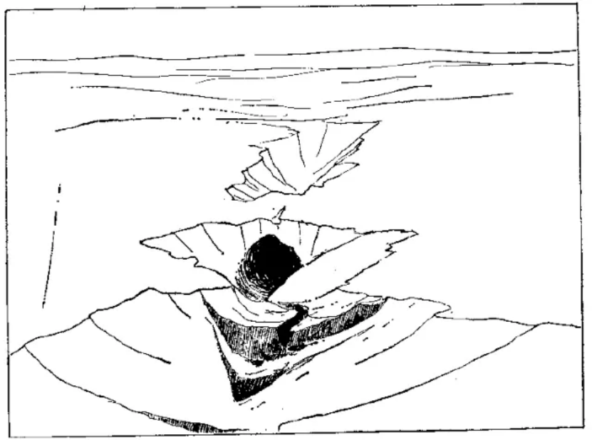 盤點各類地質地貌類型-地熱資源開發(fā)-地大熱能