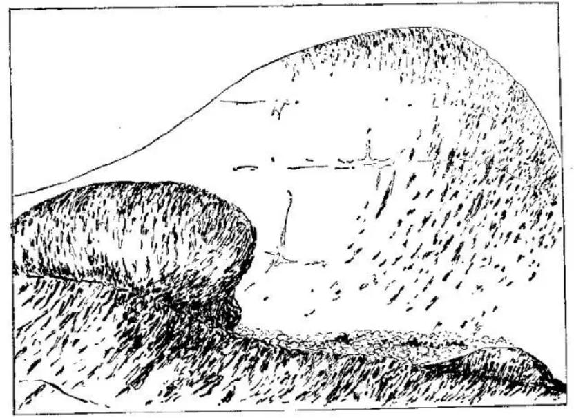 盤點各類地質地貌類型-地熱資源開發(fā)-地大熱能