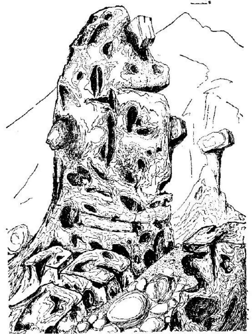 盤點各類地質地貌類型-地熱資源開發(fā)-地大熱能