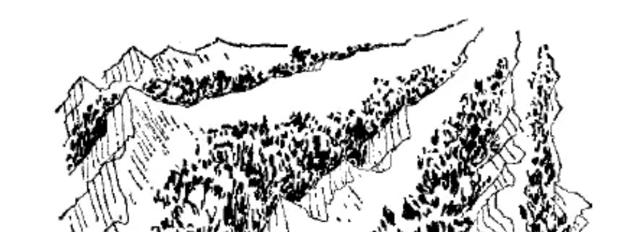 盤點各類地質地貌類型-地熱資源開發(fā)-地大熱能