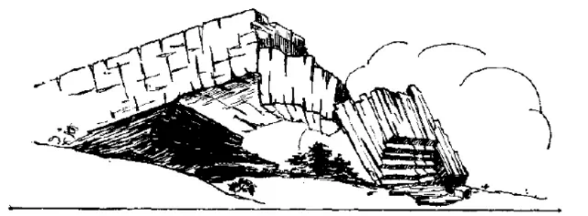 盤點各類地質地貌類型-地熱資源開發(fā)-地大熱能