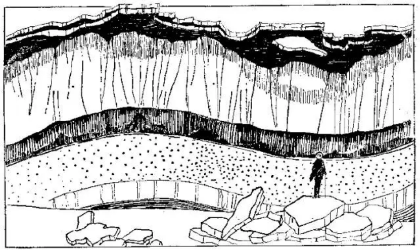 盤點各類地質地貌類型-地熱資源開發(fā)-地大熱能
