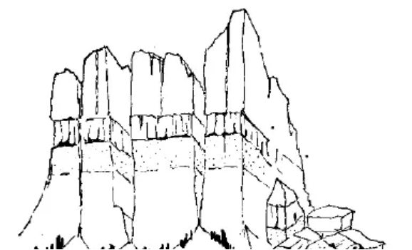 盤點各類地質地貌類型-地熱資源開發(fā)-地大熱能