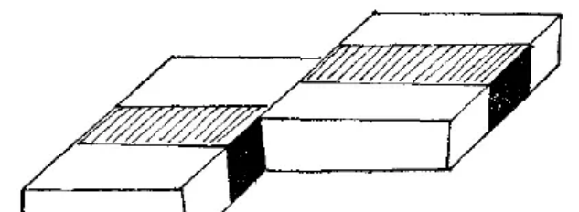 盤點各類地質地貌類型-地熱資源開發(fā)-地大熱能