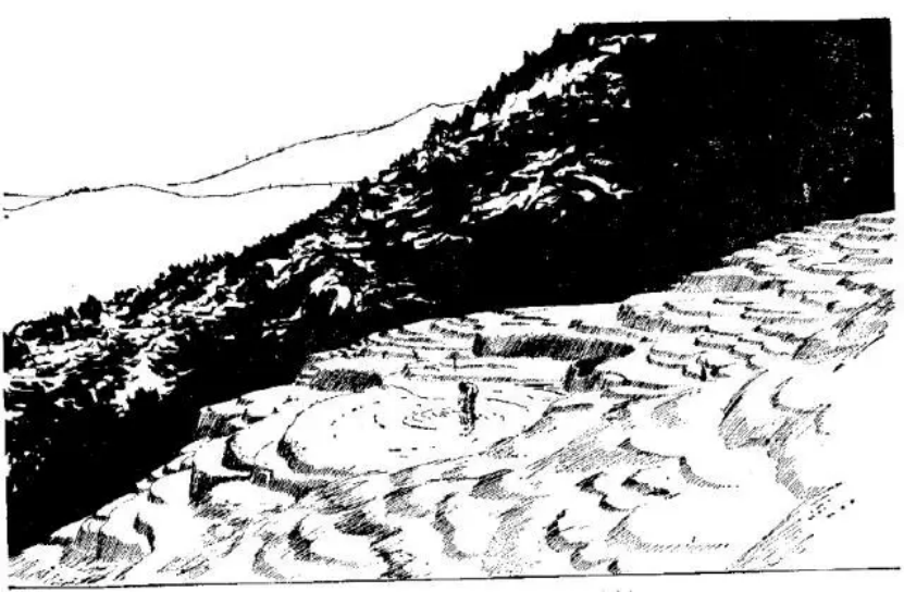 盤點各類地質地貌類型-地熱資源開發(fā)-地大熱能