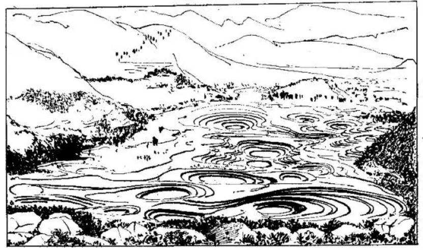 盤點各類地質地貌類型-地熱資源開發(fā)-地大熱能