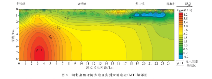 湖北省干熱巖地?zé)豳Y源賦存條件及遠(yuǎn)景分析-地大熱能