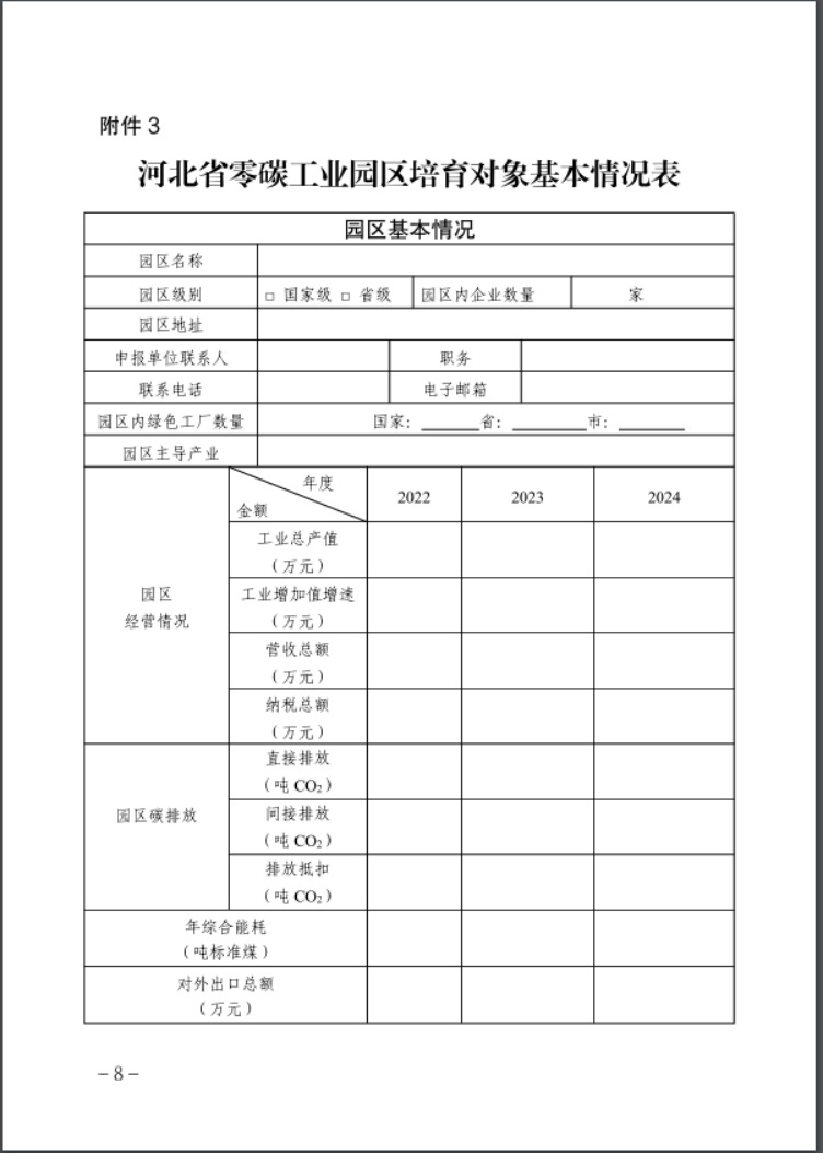 河北:建立省零碳工廠、零碳工業(yè)園區(qū)培育庫(kù)-地大熱能 河北:建立省零碳工廠、零碳工業(yè)園區(qū)培育庫(kù)-地大熱能