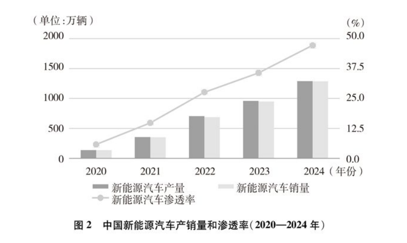 《碳達峰碳中和的中國行動》白皮書:加快發(fā)展地熱能等能源 實現(xiàn)綠色低碳轉型-地大熱能 《碳達峰碳中和的中國行動》白皮書:加快發(fā)展地熱能等能源 實現(xiàn)綠色低碳轉型-地大熱能